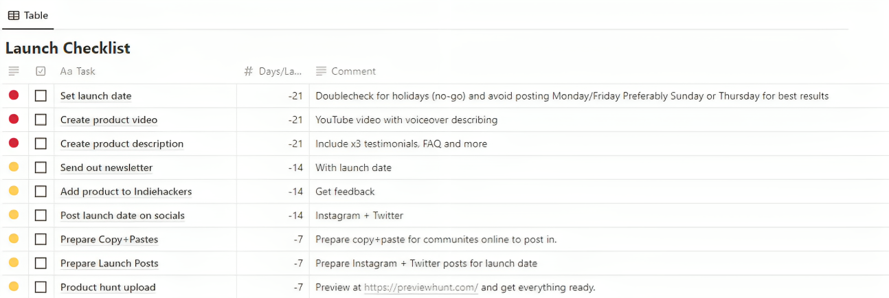 Startup Kit 3.0 gallery image