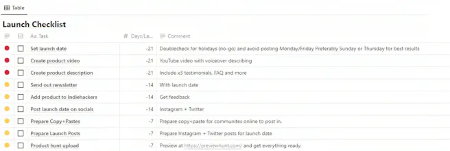 Startup Kit 3.0 gallery image
