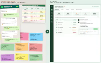 Celevo gallery image