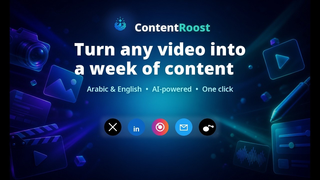 ContentRoost gallery image