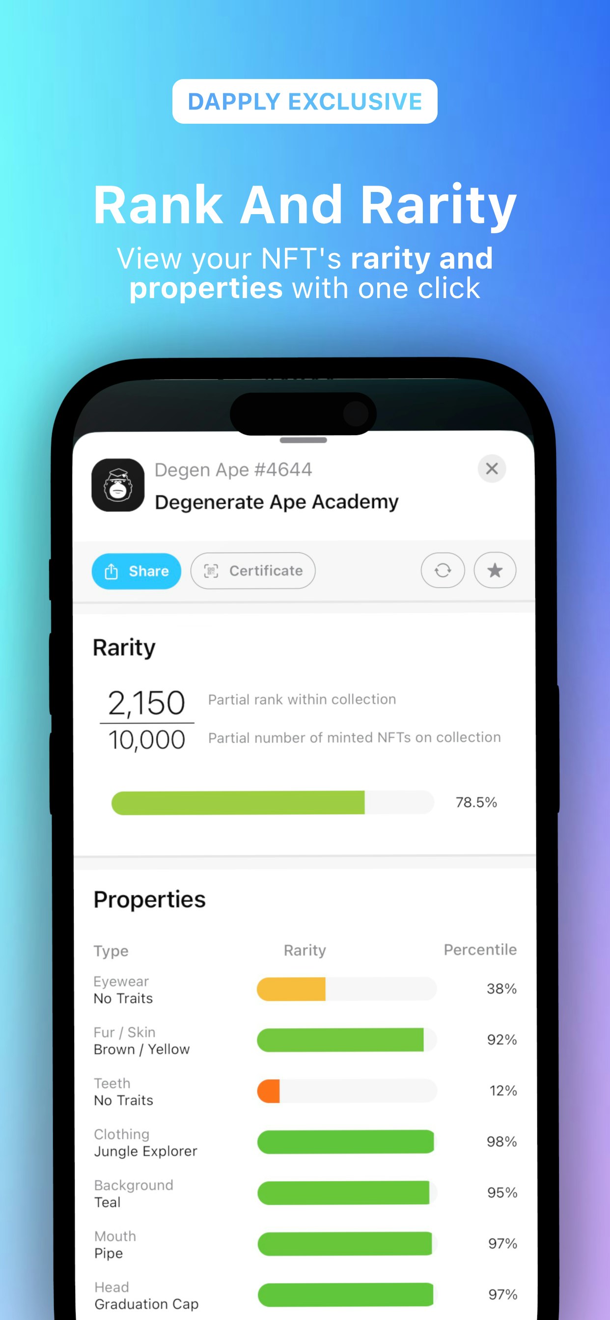 Média Dapply 6