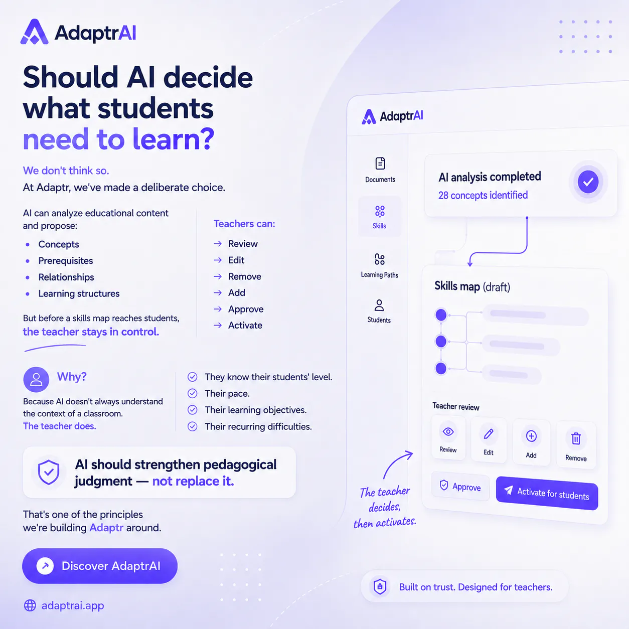 Adaptr AI gallery image