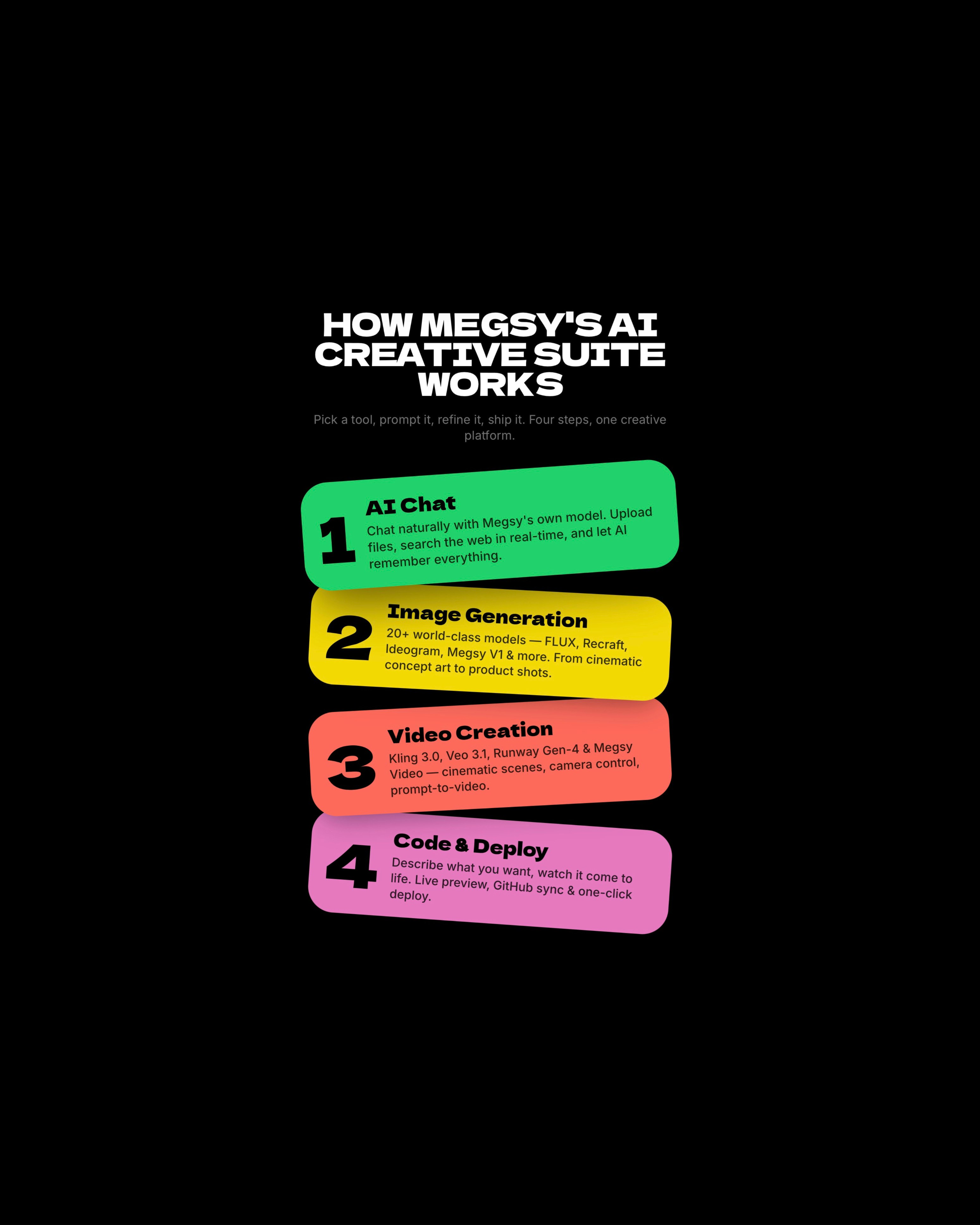Megsy gallery image