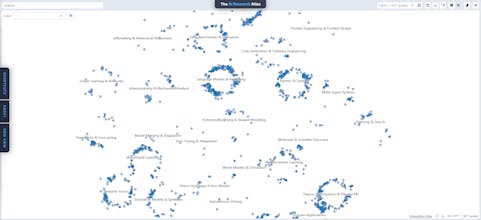 The AI Research Atlas gallery image