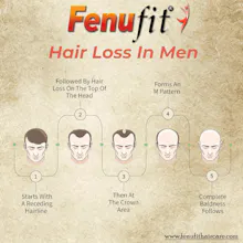 fenufit gallery image