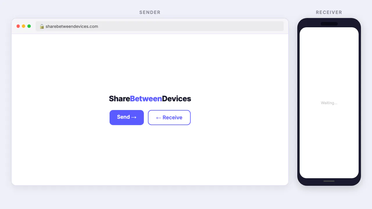 File transfer for everyone