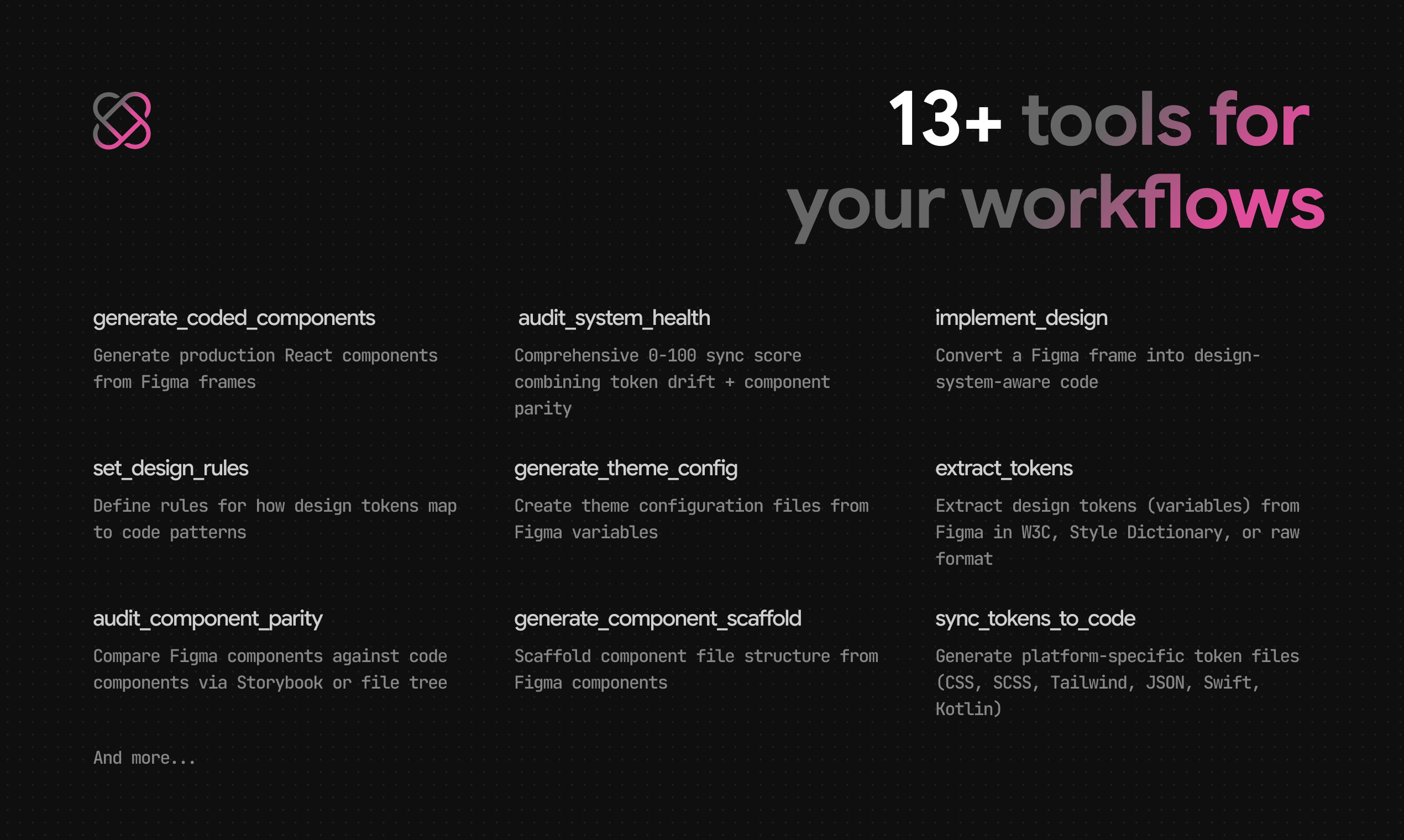 Designxcode gallery image