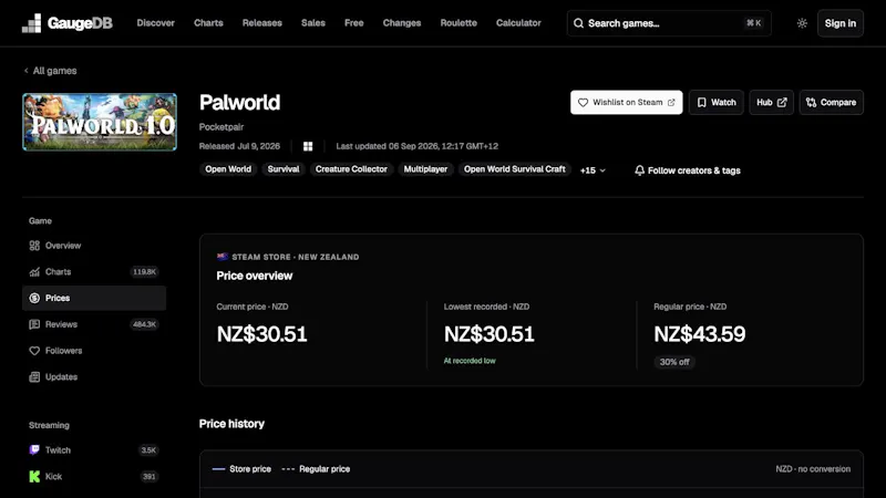 GaugeDB screenshot 5