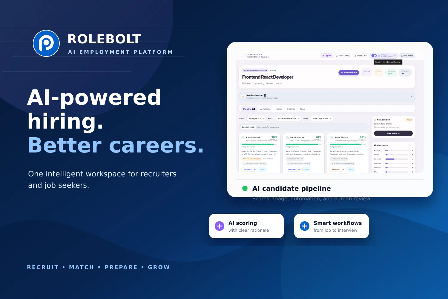 RoleBolt: Hire Smarter with AI gallery image