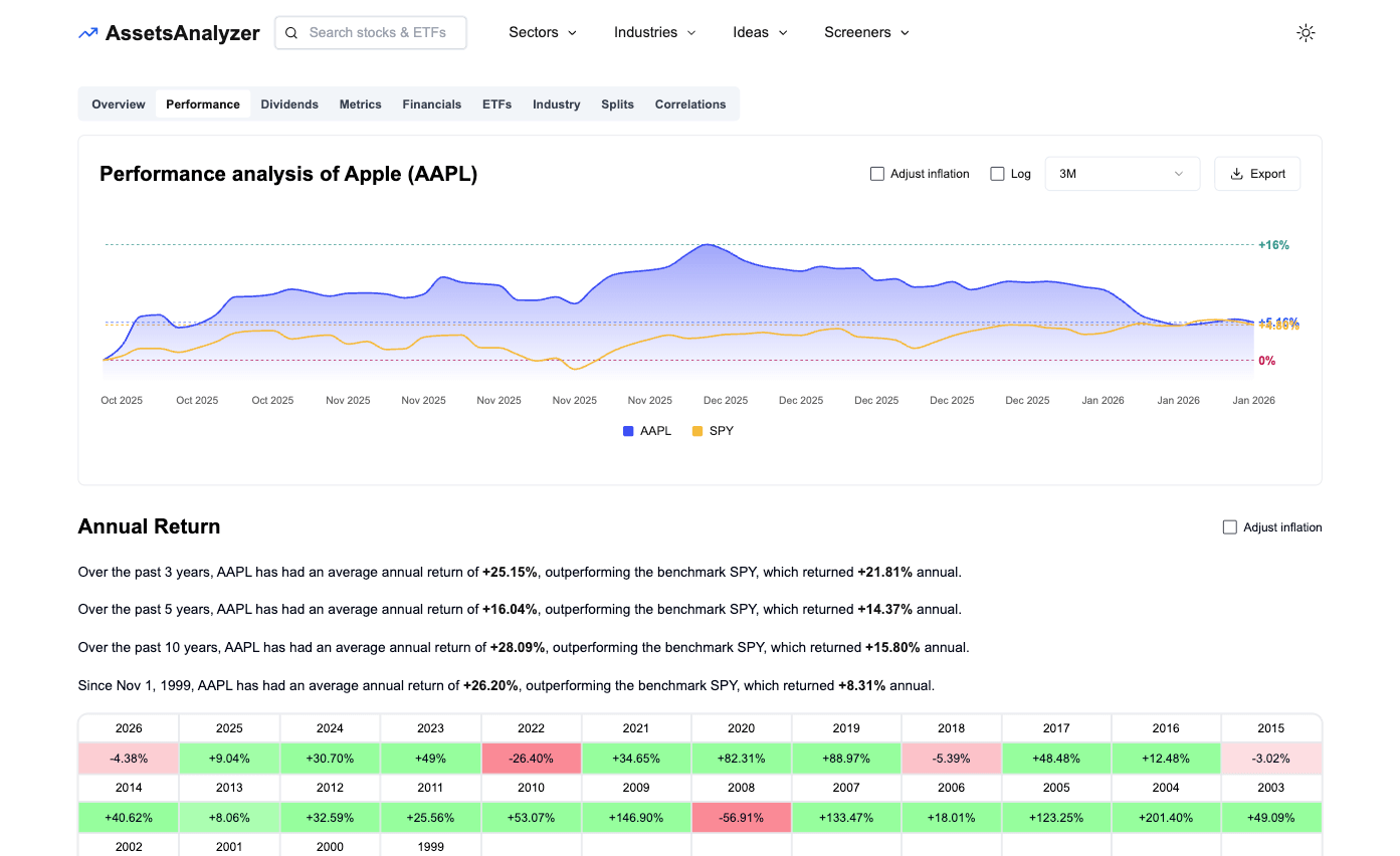 AssetsAnalyzer gallery image