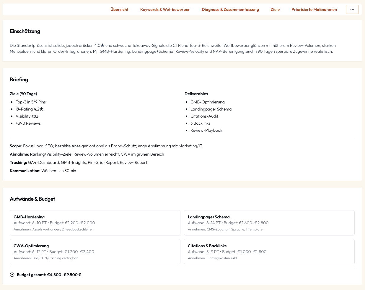 BetterRank.io gallery image