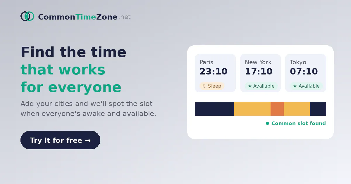 commontimezone.net gallery image