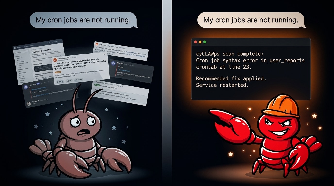 Cyclawps gallery image