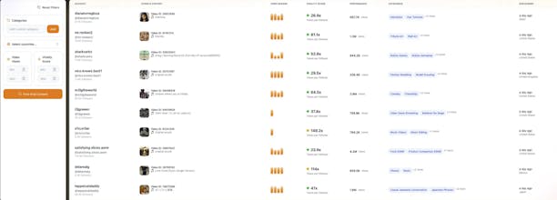 TopYappers gallery image