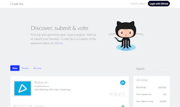 I Code Dis gallery image
