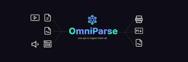 OmniParse gallery image