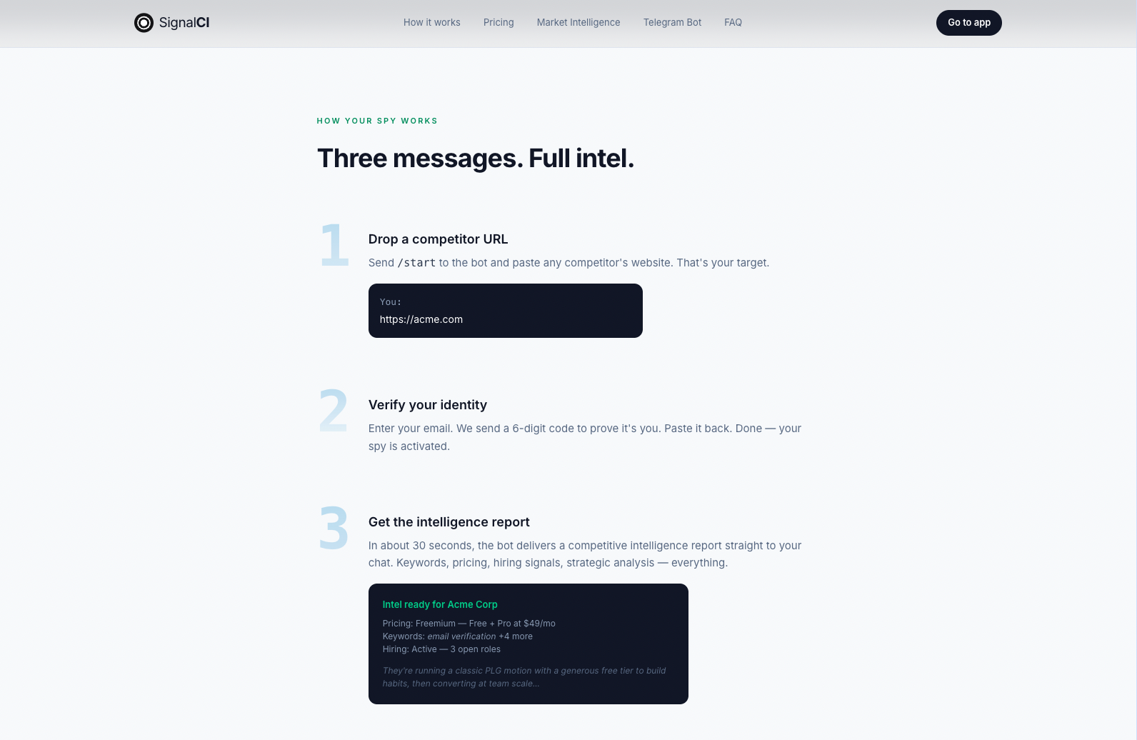 SignalCI gallery image