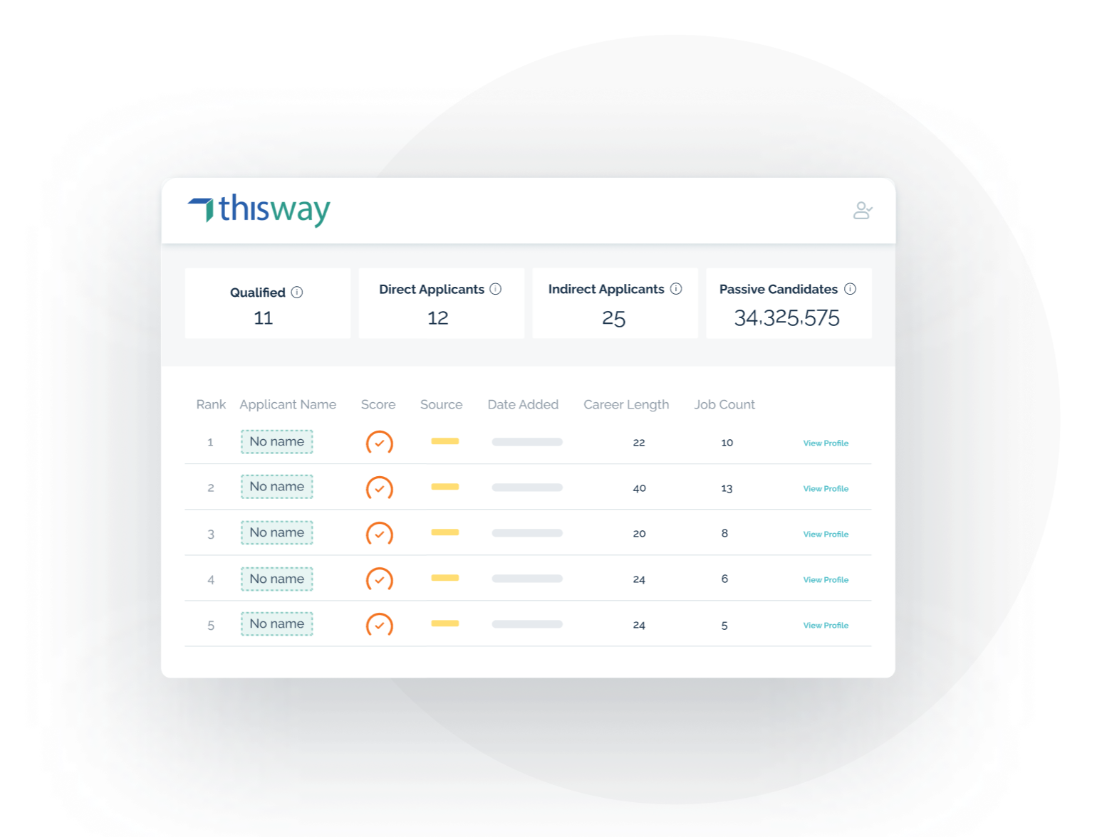 AI for Talent Acquisition and Sourcing