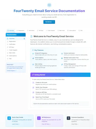 FourTwenty Email Service gallery image