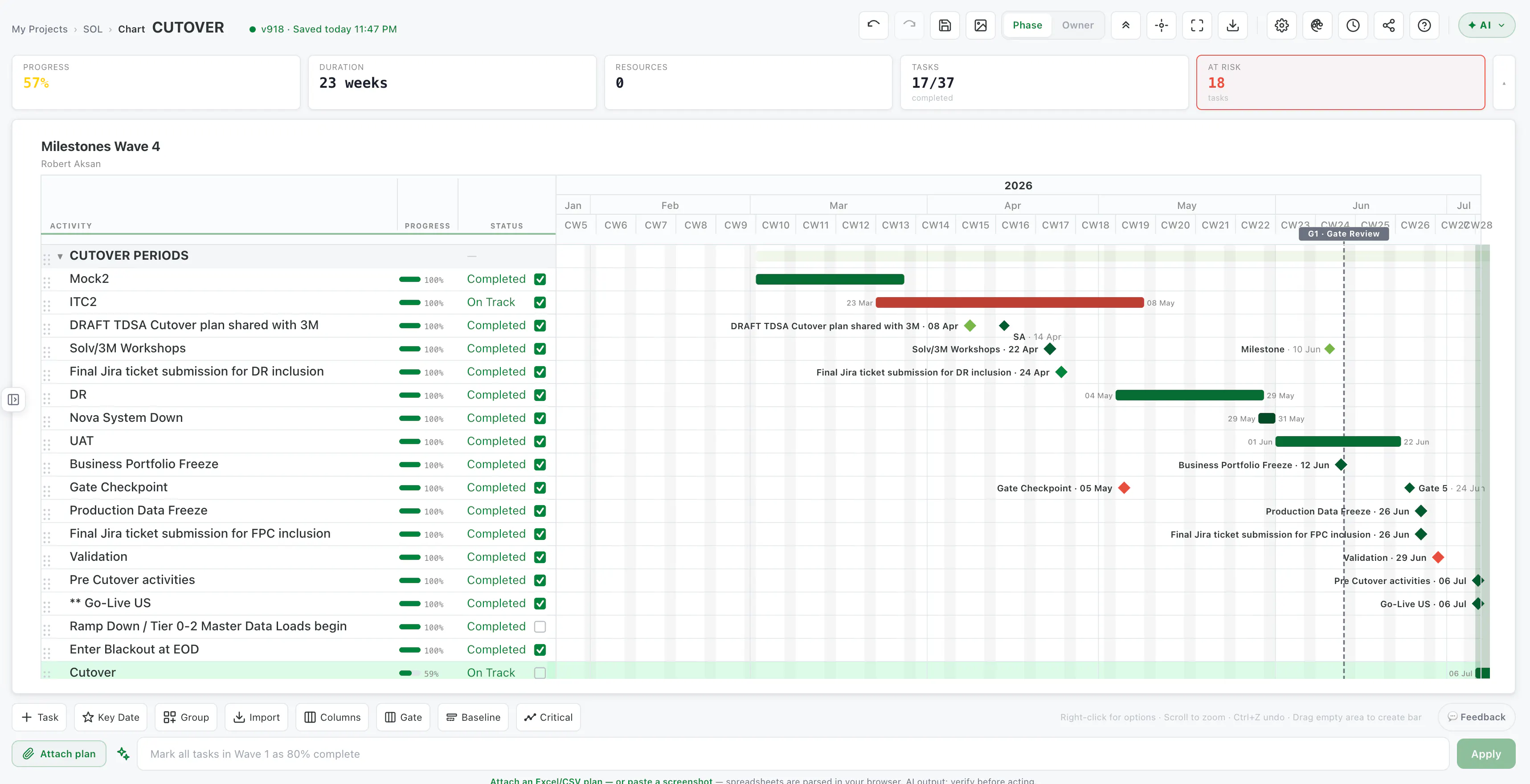 GANTT360° gallery image