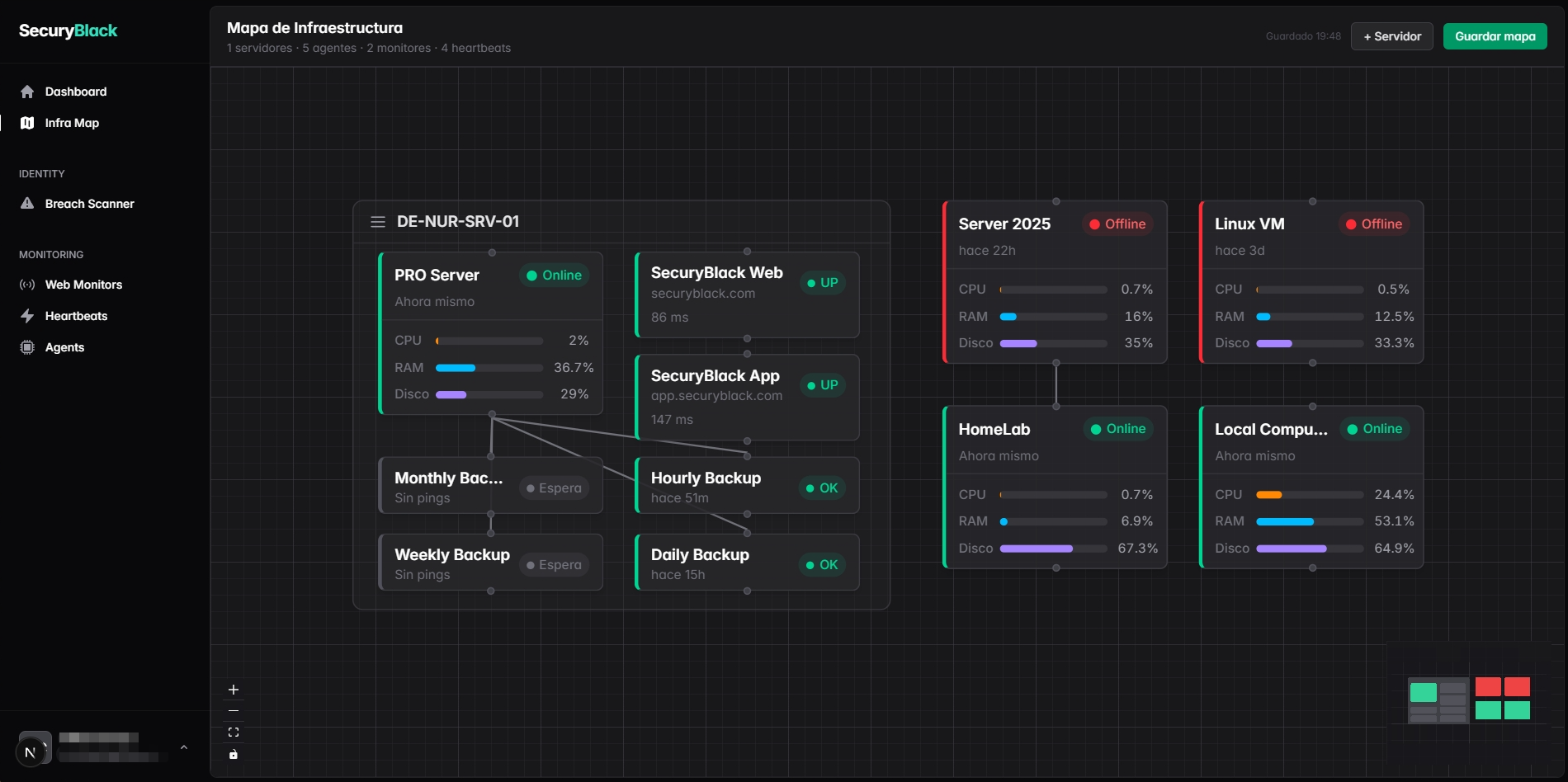 SecuryBlack gallery image
