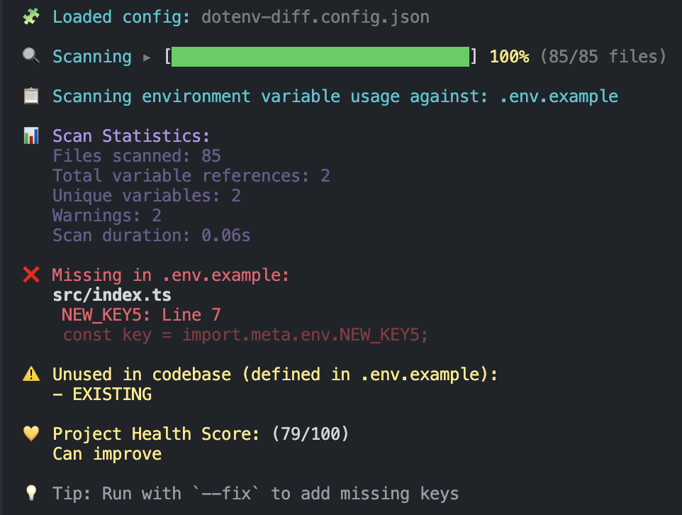 dotenv-diff CLI - Main product screenshot demonstrating key features and user interface