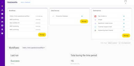Datamin gallery image