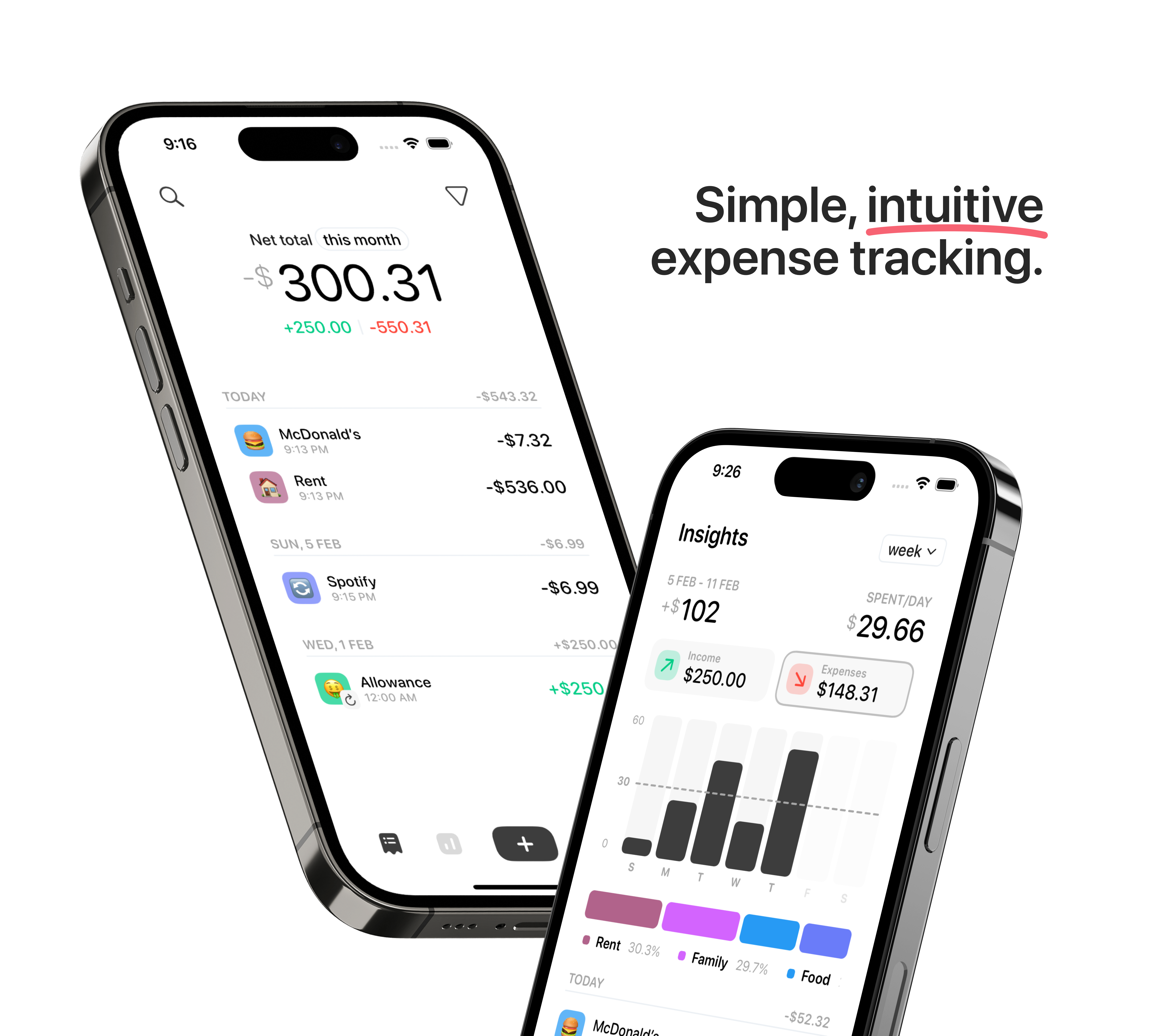 Dime 2.0 - Moderne, intuïtieve kosten volgen en budgettering media 1