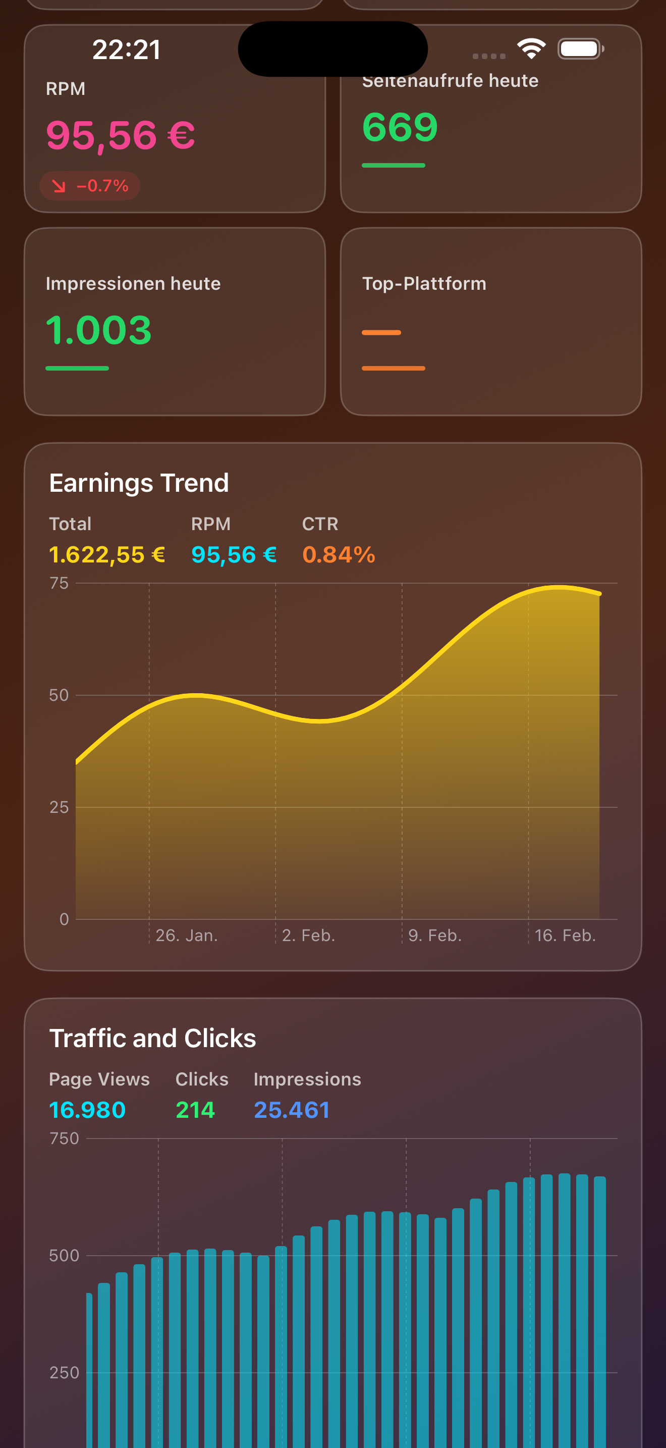 Metric Data for Google Adsense - Screenshot 5 showing product features and functionality
