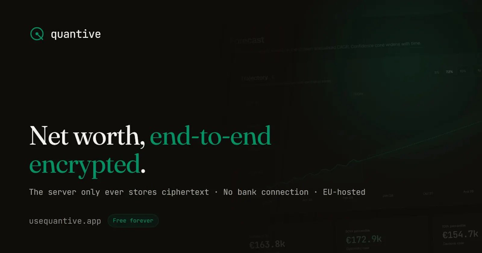 Quantive screenshot 1