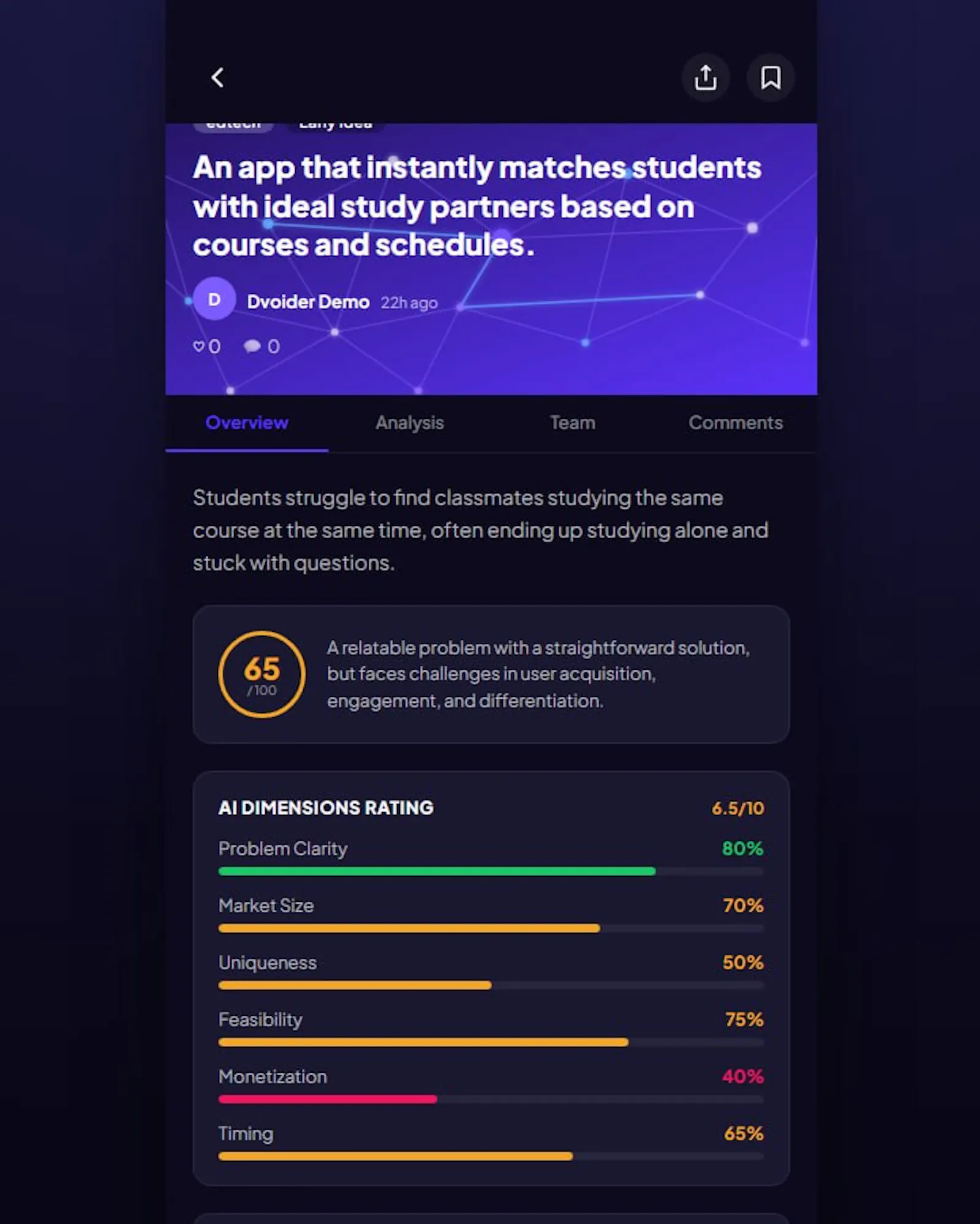 DVOIDER — Where ideas become startups screenshot 3