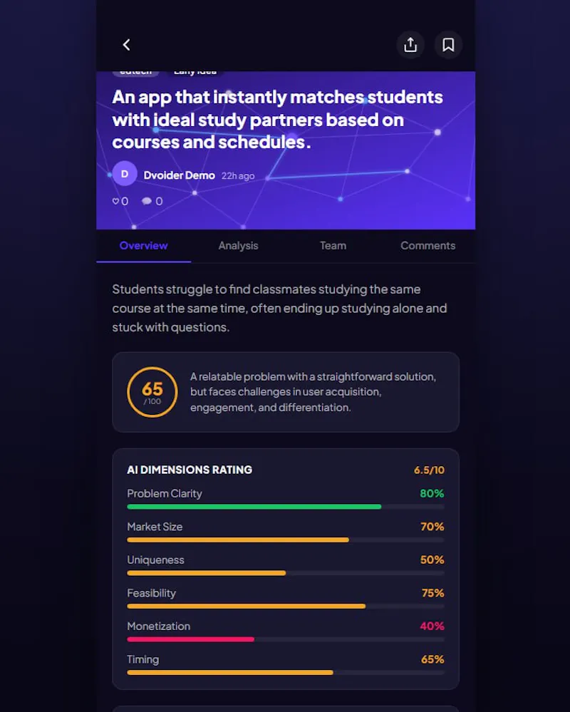 DVOIDER — Where ideas become startups screenshot 3