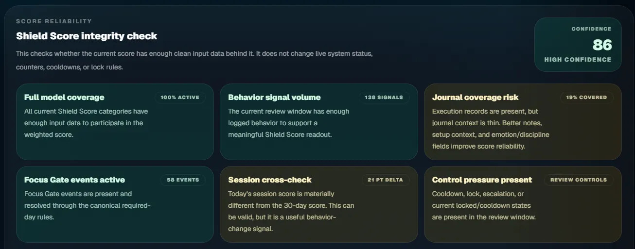 SignalShield gallery image