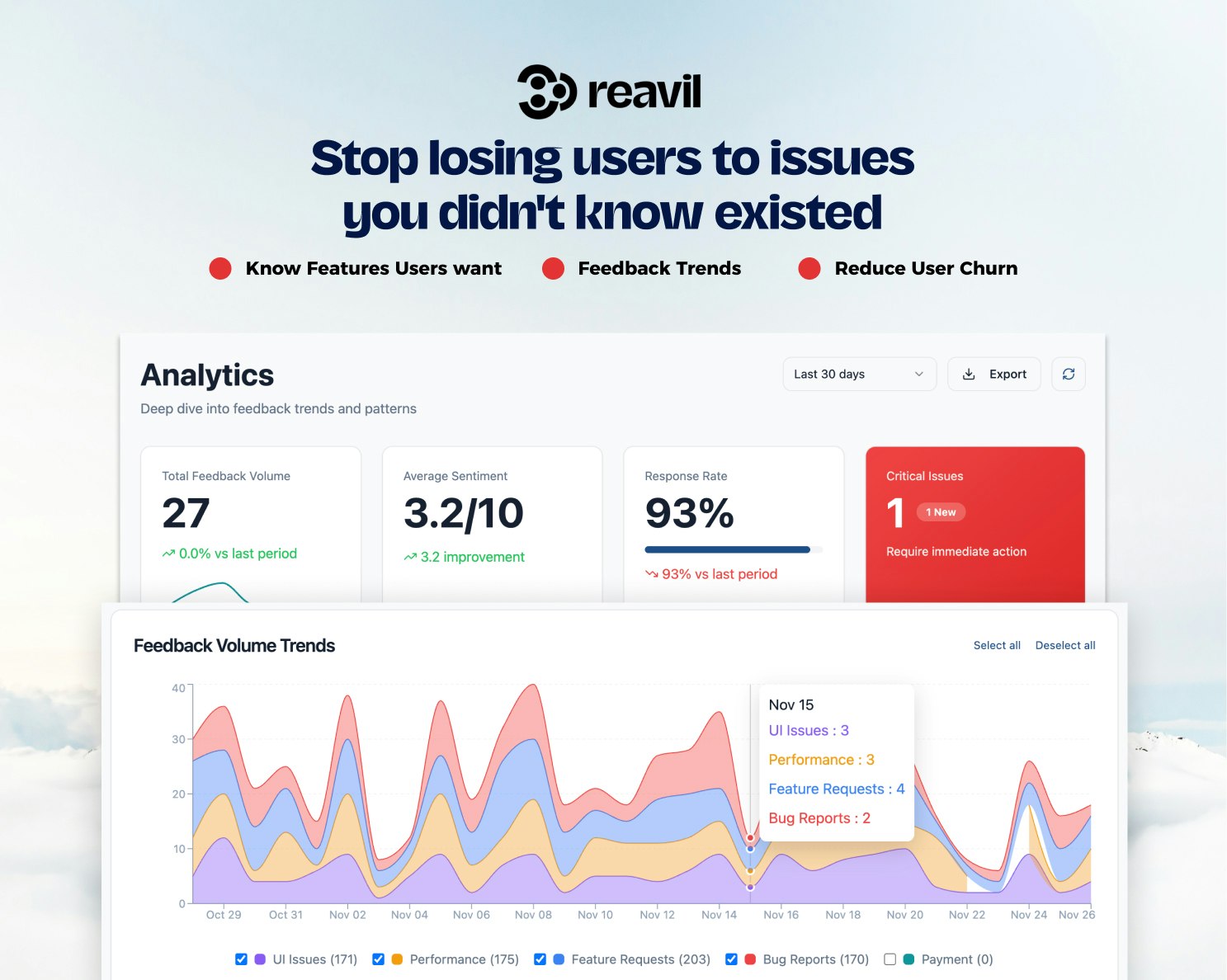 Reavil - Main product screenshot demonstrating key features and user interface