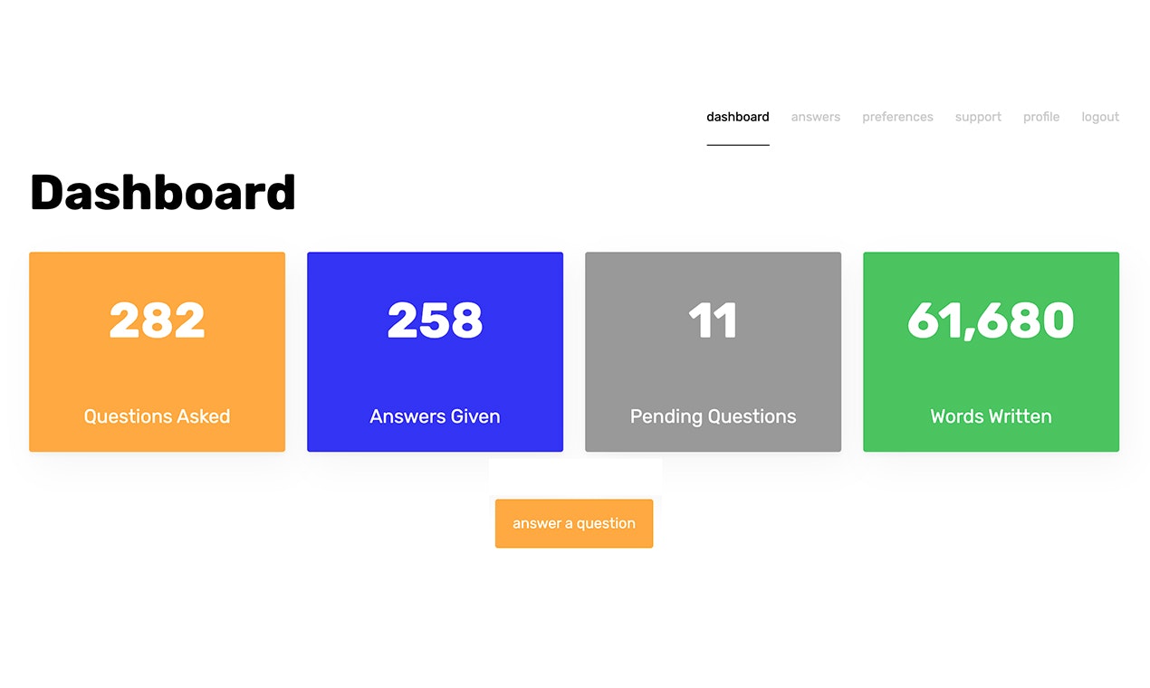 Simple FAQ gallery image