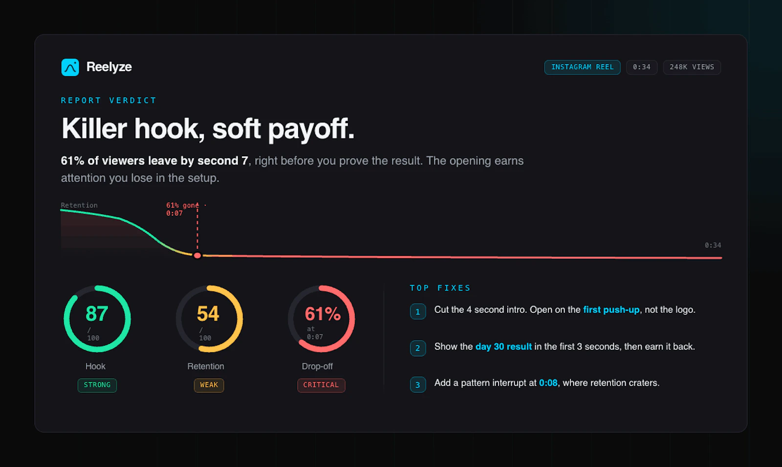 Reelyze screenshot 2