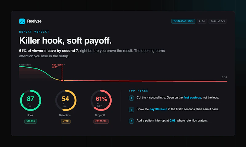 Reelyze screenshot 2
