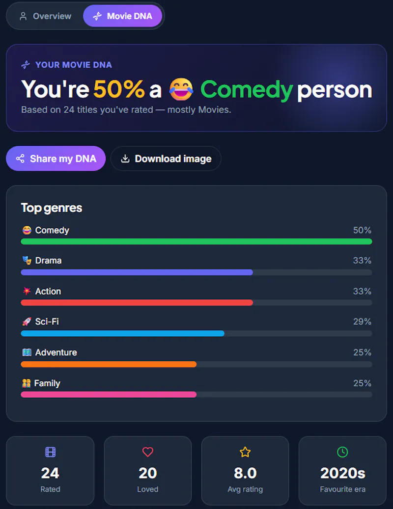 MovieAI screenshot 5