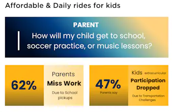SchoolRyde gallery image