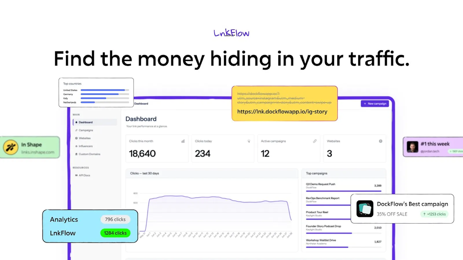 LnkFlow screenshot 1 (video preview)
