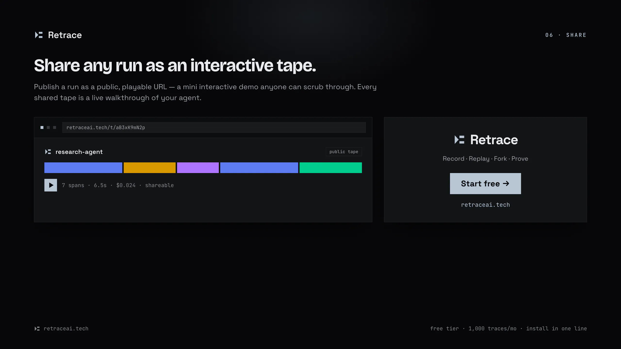 Retrace gallery image