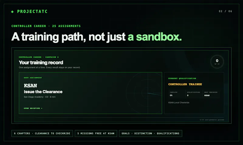 ProjectATC screenshot 3