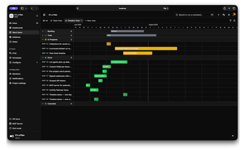 It's a Plan screenshot 2