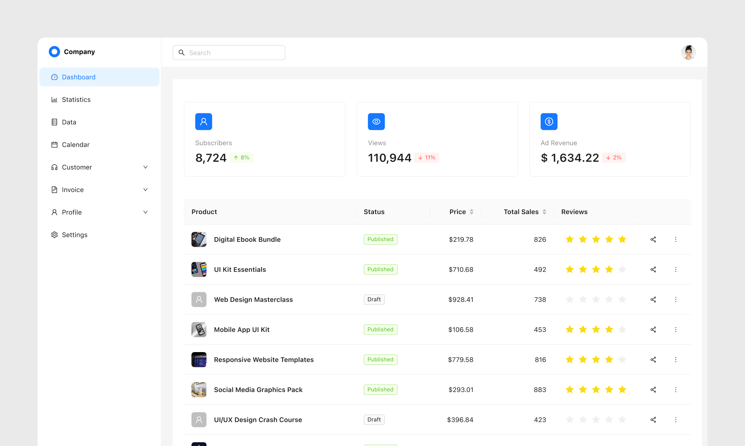 antblocks ui - 개미 디자인으로 구축 된 고품질 피그마 및 반응 구성 요소 미디어 7