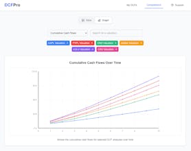 DCF Pro gallery image