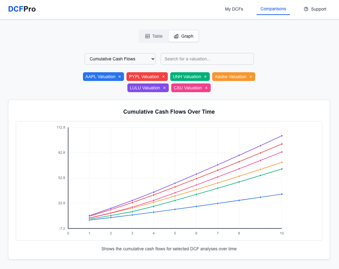 DCF Pro - Screenshot 3 preview