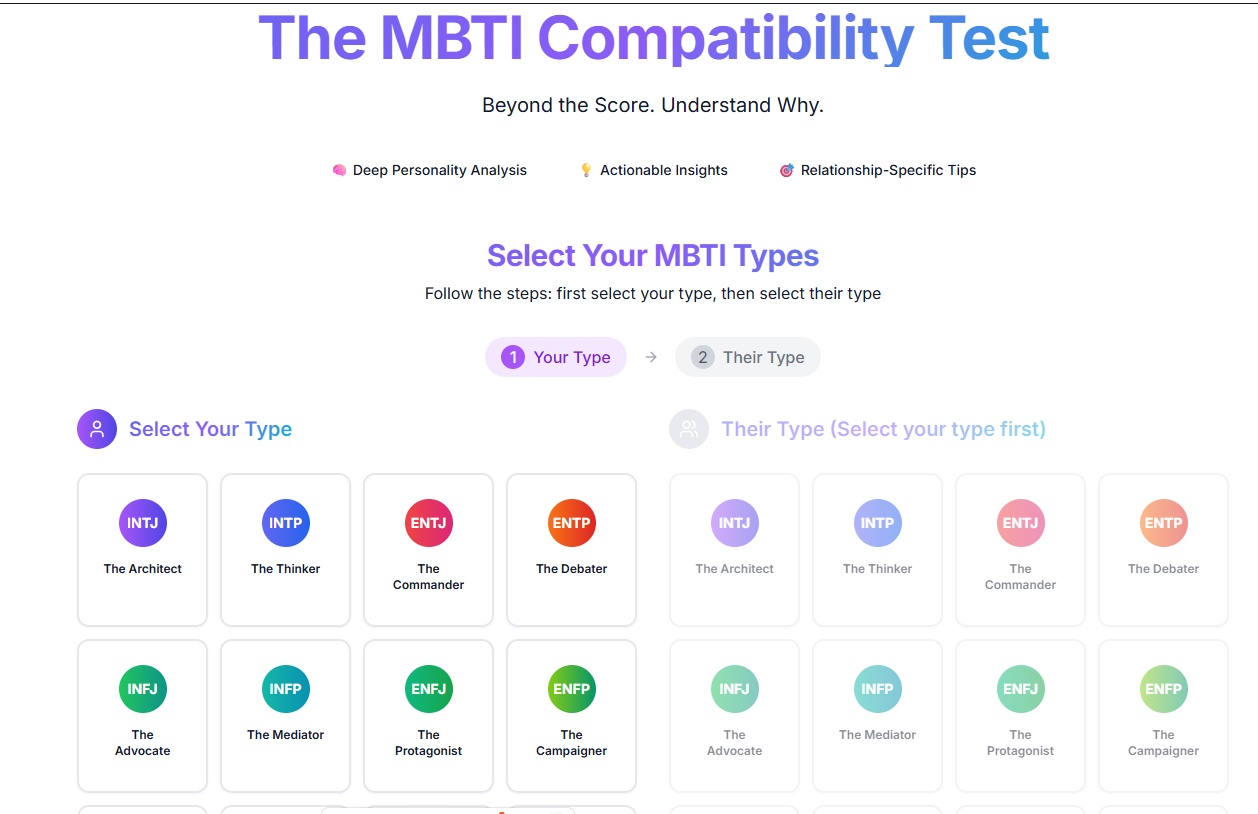 MBTI Compatibility Test gallery image