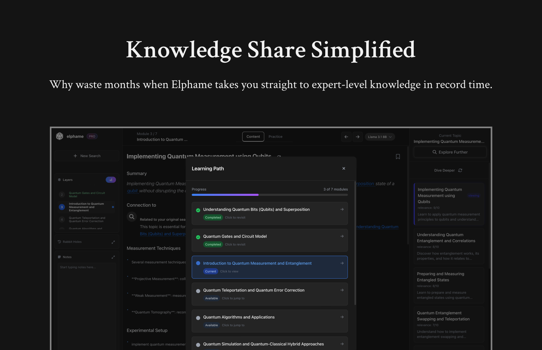 Elphame gallery image