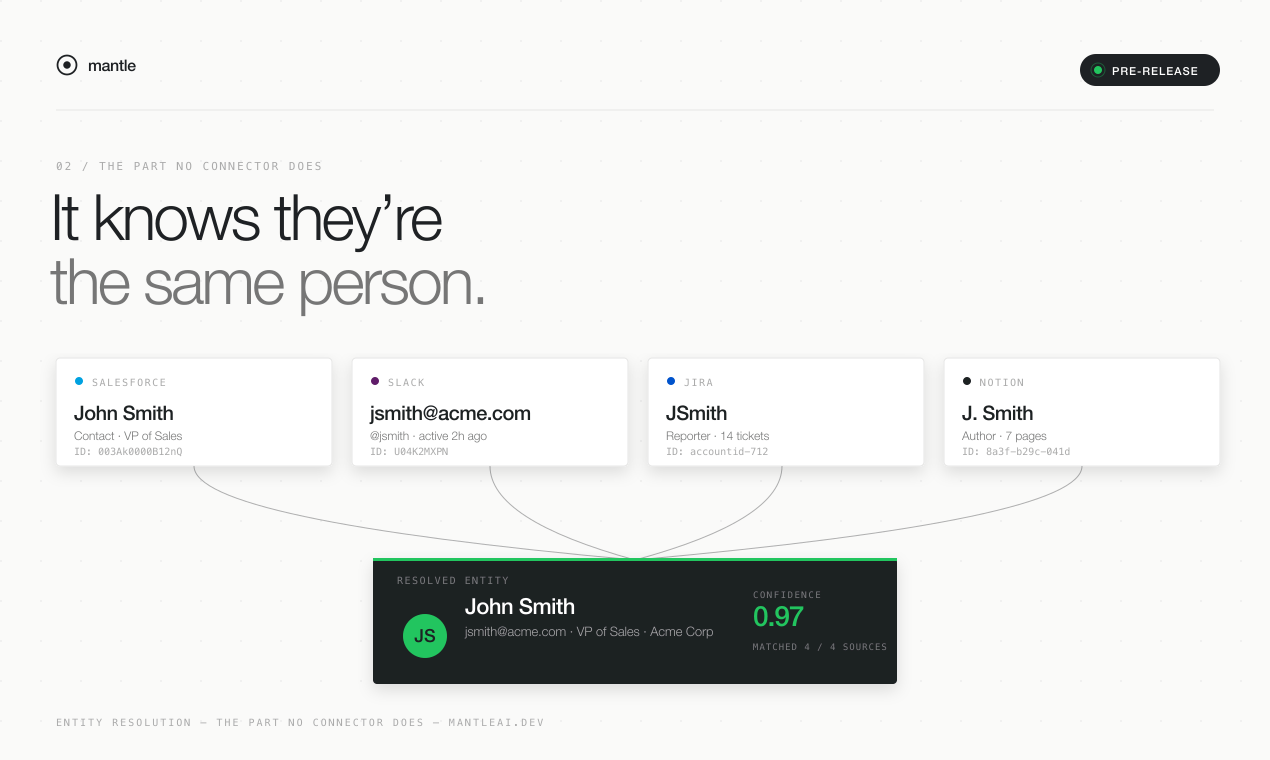 mantle ai gallery image