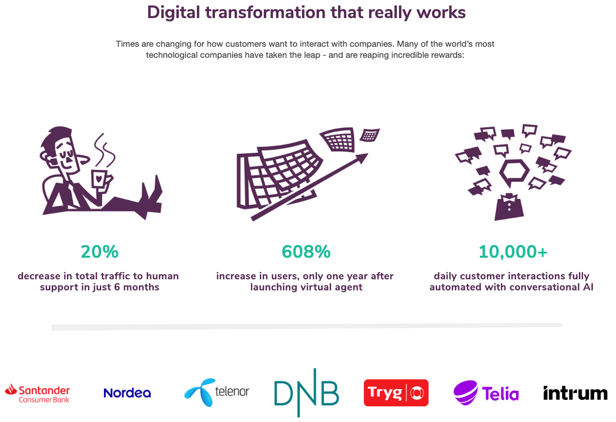 Boost AI gallery image